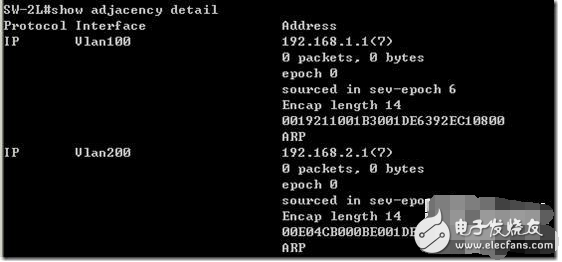 利用路由器配置單臂路由實(shí)現(xiàn)不同VLAN間的通信