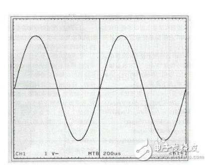 雙蹤示波器的使用方法及步驟分析（基本結(jié)構(gòu),工作原理及優(yōu)點(diǎn)）