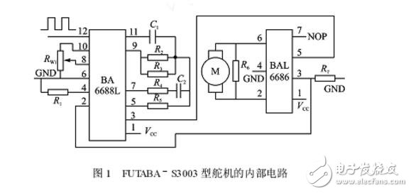 關(guān)于單片機(jī)控制多路pwm輸出問(wèn)題的全解