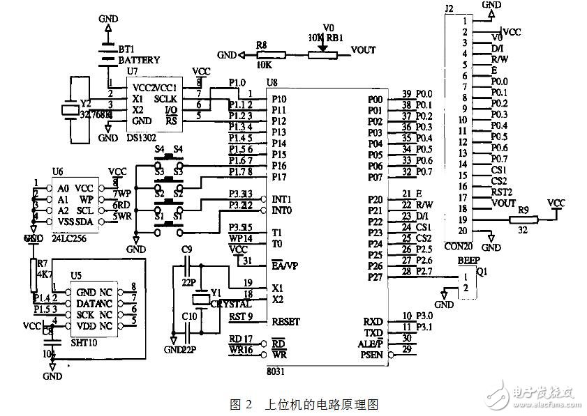 基于雙單片機的多路數(shù)據(jù)采集系統(tǒng)設(shè)計與實現(xiàn)