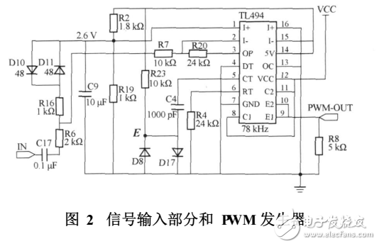 基于tl494的開關(guān)功率放大器設計