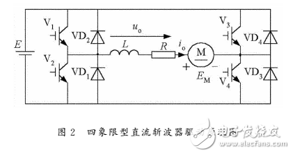 基于TL494芯片的電動(dòng)車電機(jī)控制器