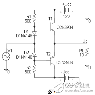 電子電路PSPICE程序輔助分析(全解析)