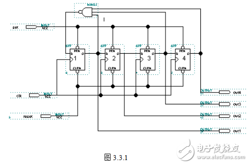 MAXPLUS軟件的使用(六)