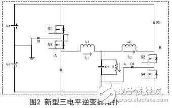 新型單相雙Buck光伏逆變器的設(shè)計(jì)方案解析