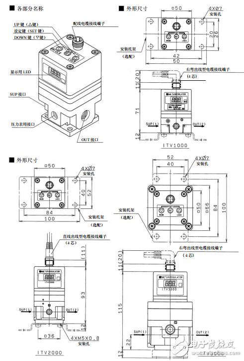 SMC比例閥使用說(shuō)明書(shū)-中文版