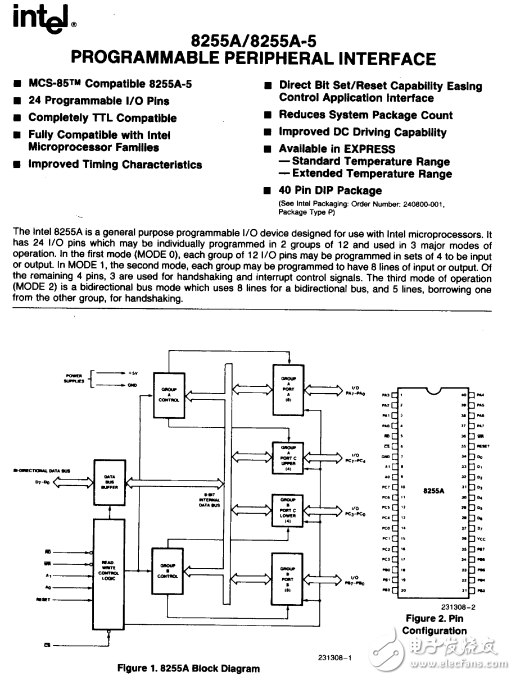 8255數(shù)據(jù)手冊