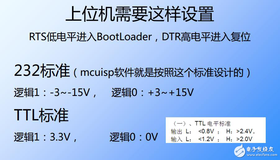 232和TTL電平的區(qū)別，解密MCUISP中RTS和DTR的設置問題