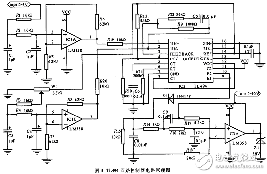 TL494實(shí)現(xiàn)單回路控制器及引腳功能詳解