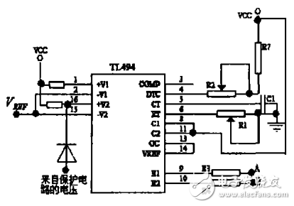 TL494脈寬調(diào)制器集成電路的設(shè)計與實現(xiàn)