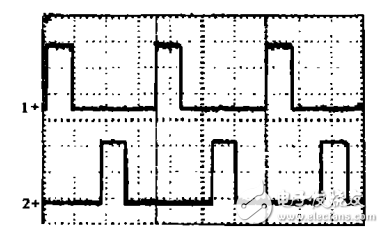 TL494脈寬調(diào)制器集成電路的設(shè)計與實現(xiàn)