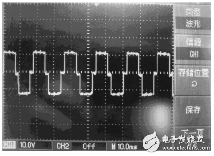 一款基于脈寬調(diào)制芯片TL494的微型車(chē)載逆變器設(shè)計(jì)電路