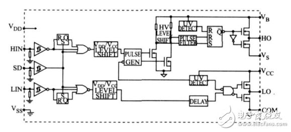 基于TL494和IR2110的斷路器操作電源的設(shè)計電路