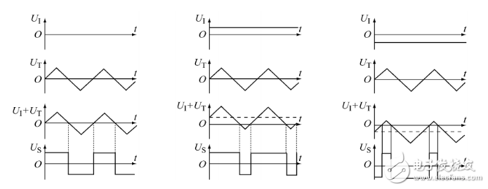 TL494推挽式輸出的電路設計