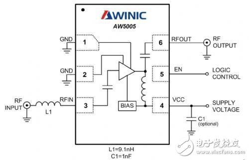  艾為EZ-GPS極低噪聲放大器,增強(qiáng)手機(jī)內(nèi)置導(dǎo)航系統(tǒng)的靈敏度及抗干擾能力