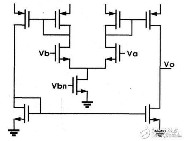 能在過載或短路情況下及時關閉系統(tǒng)保護LDO安全的限流電路設計