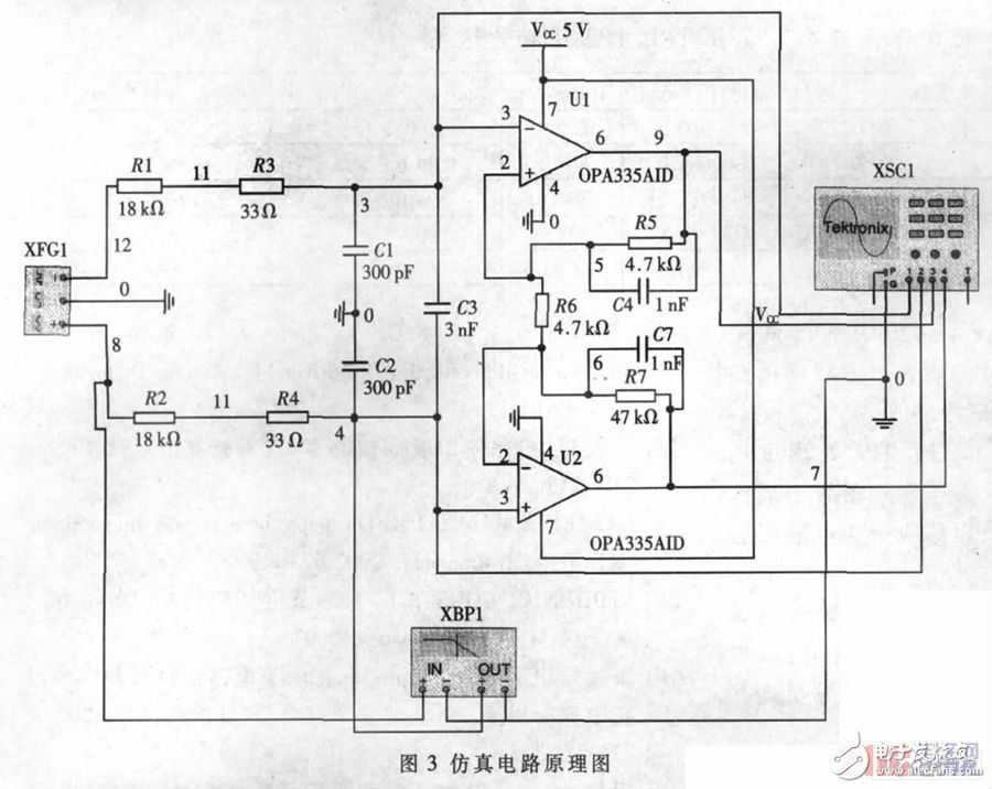 差分放大電路的設(shè)計原理、仿真和測試方法以及要解決的問題