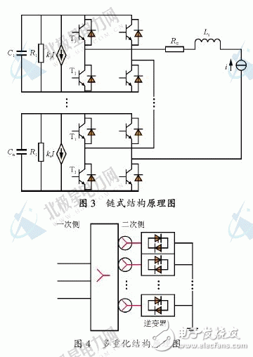  靜止同步補(bǔ)償器技術(shù)的簡介和工作原理及其控制方式和應(yīng)用現(xiàn)狀