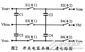 低電壓全差分套筒式運算放大器的設(shè)計方法并對其仿真