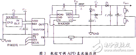  基于MAX5026的單光子探測器直流偏壓源設(shè)計(jì)