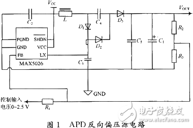  基于MAX5026的單光子探測(cè)器直流偏壓源設(shè)計(jì)