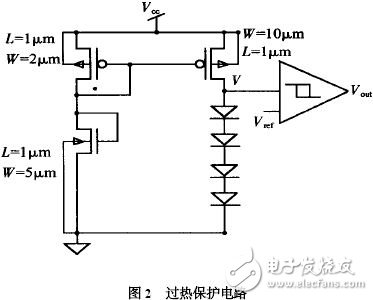 過熱保護電路的電路結(jié)構(gòu),工作原理,及參數(shù)調(diào)節(jié)的要點設(shè)計