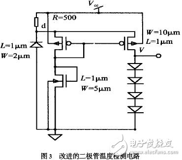過熱保護電路的電路結(jié)構(gòu),工作原理,及參數(shù)調(diào)節(jié)的要點設(shè)計