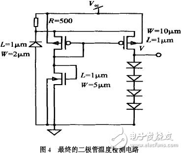 過熱保護電路的電路結(jié)構(gòu),工作原理,及參數(shù)調(diào)節(jié)的要點設(shè)計