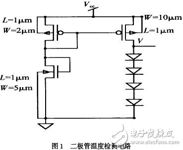 過熱保護電路的電路結(jié)構(gòu),工作原理,及參數(shù)調(diào)節(jié)的要點設(shè)計