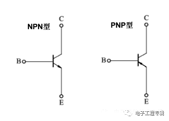 詳解三極管（結(jié)構(gòu)、制程、原理特性、電路、分類與發(fā)展）