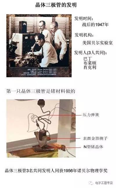 詳解三極管（結(jié)構(gòu)、制程、原理特性、電路、分類與發(fā)展）