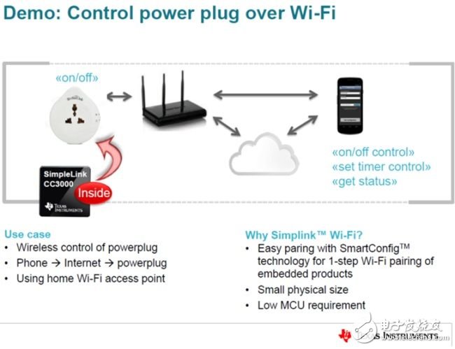  物聯(lián)網(wǎng)的各種場景，多種無線技術(shù)共存或競爭
