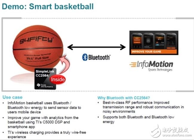  物聯(lián)網(wǎng)與無(wú)線連接技術(shù)的未來(lái)發(fā)展趨勢(shì)以及智能穿戴的應(yīng)用案例