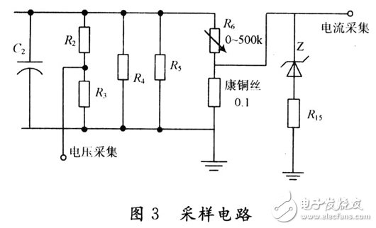 基于MSP430的開關(guān)電源的系統(tǒng)設(shè)計(jì)方案和實(shí)驗(yàn)結(jié)果分析
