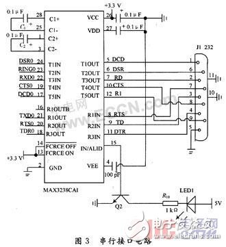  基于ARM的汽車防盜報警系統(tǒng)設(shè)計