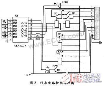  基于ARM的汽車防盜報警系統(tǒng)設(shè)計