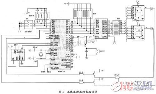  基于ARM的汽車防盜報警系統(tǒng)設(shè)計