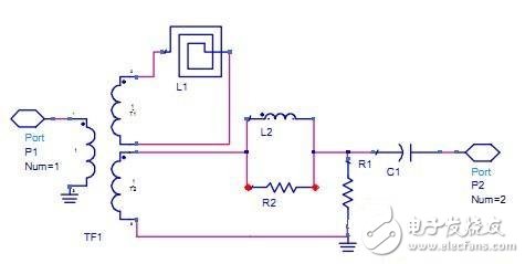 RFID標(biāo)簽天線的設(shè)計(jì)與測(cè)量