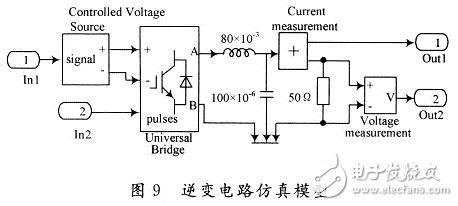 用數(shù)學方法建立一種開關(guān)電源全系統(tǒng)的仿真模型