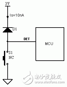 對(duì)模擬電路進(jìn)行調(diào)試和驗(yàn)證的新一代萬(wàn)用表
