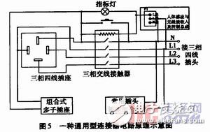 關(guān)于具有自動斷電保護(hù)功能的交流電源連接裝置的設(shè)計(jì)