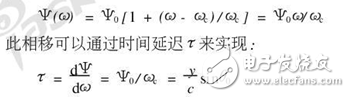 相控陣?yán)走_(dá)與光控相控陣?yán)走_(dá)的詳細(xì)分析與發(fā)展前景