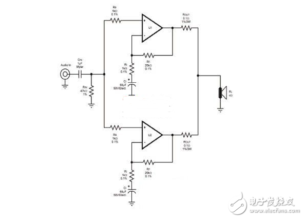 ab類功放有什么特點(diǎn)