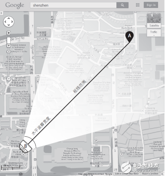 無(wú)線網(wǎng)橋cpe設(shè)置教程分享