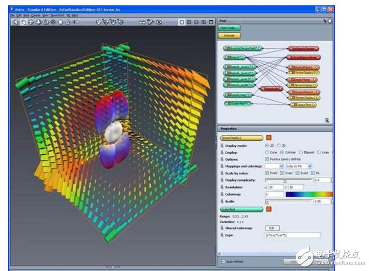 單片機仿真軟件有哪些?單片機仿真軟件proteus入門教程