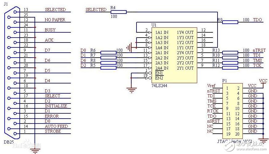 JLINK、JTAG、ULINK和STLINK的區(qū)別介紹