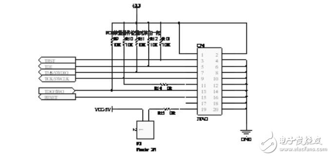 jlink接口定義詳解