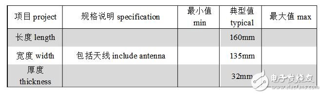 DMX512控制器說明及介紹,DMX512控制器使用說明