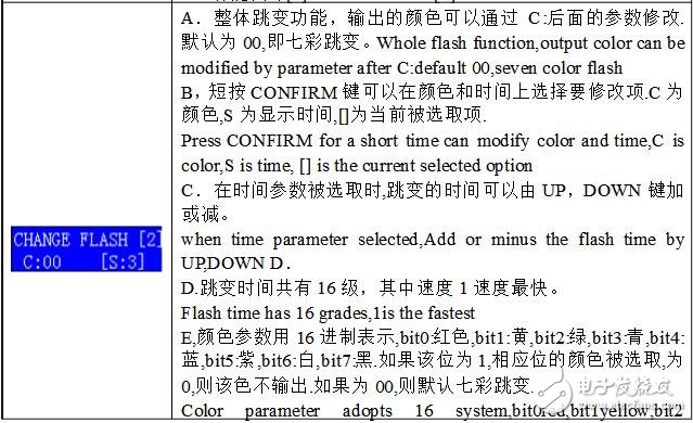 DMX512控制器說明及介紹,DMX512控制器使用說明