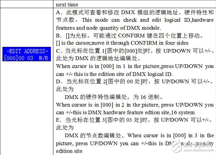 DMX512控制器說明及介紹,DMX512控制器使用說明